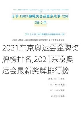 2021东京奥运会金牌奖牌榜排名,2021东京奥运会最新奖牌排行榜