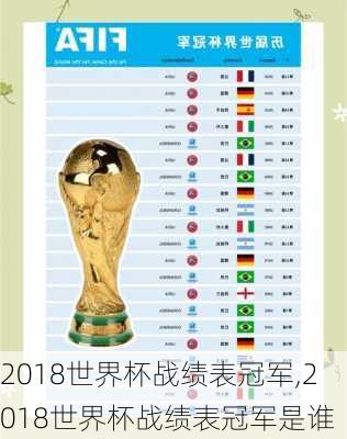 2018世界杯战绩表冠军,2018世界杯战绩表冠军是谁