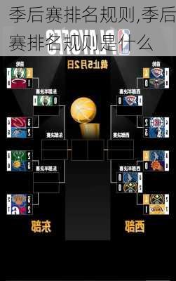 季后赛排名规则,季后赛排名规则是什么