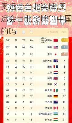 奥运会台北奖牌,奥运会台北奖牌算中国的吗