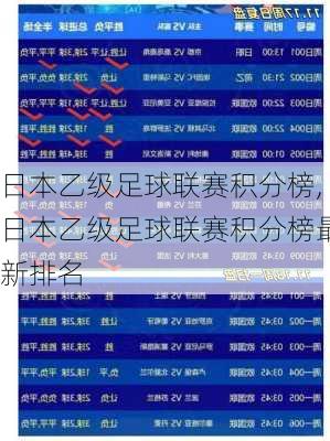 日本乙级足球联赛积分榜,日本乙级足球联赛积分榜最新排名