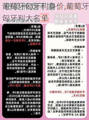 葡萄牙匈牙利身价,葡萄牙匈牙利大名单