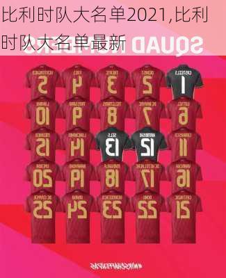 比利时队大名单2021,比利时队大名单最新