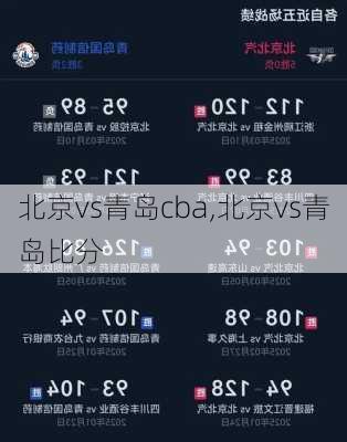 北京vs青岛cba,北京vs青岛比分