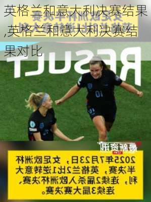 英格兰和意大利决赛结果,英格兰和意大利决赛结果对比