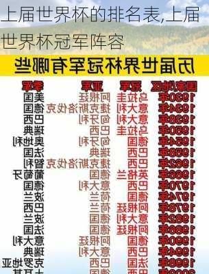 上届世界杯的排名表,上届世界杯冠军阵容