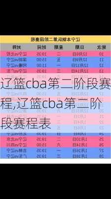 辽篮cba第二阶段赛程,辽篮cba第二阶段赛程表