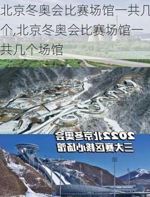 北京冬奥会比赛场馆一共几个,北京冬奥会比赛场馆一共几个场馆