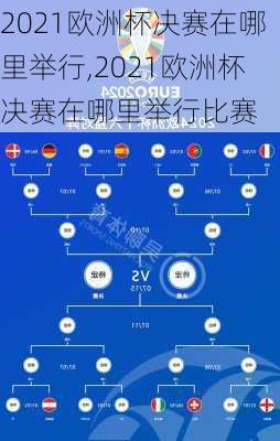 2021欧洲杯决赛在哪里举行,2021欧洲杯决赛在哪里举行比赛