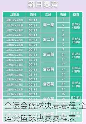 全运会篮球决赛赛程,全运会篮球决赛赛程表