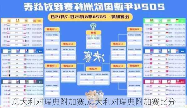 意大利对瑞典附加赛,意大利对瑞典附加赛比分
