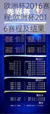 欧洲杯2016赛程,欧洲杯2016赛程及结果