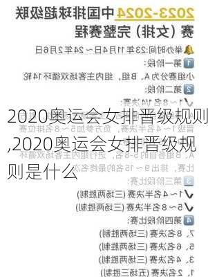 2020奥运会女排晋级规则,2020奥运会女排晋级规则是什么