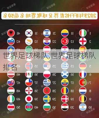 世界足球梯队,世界足球梯队排名