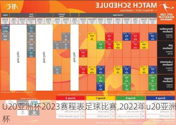 U20亚洲杯2023赛程表足球比赛,2022年u20亚洲杯