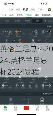 英格兰足总杯2024,英格兰足总杯2024赛程