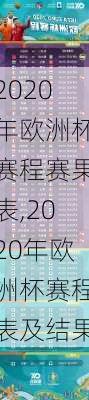 2020年欧洲杯赛程赛果表,2020年欧洲杯赛程表及结果