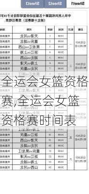 全运会女篮资格赛,全运会女篮资格赛时间表