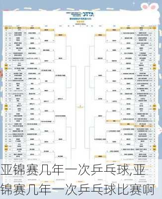 亚锦赛几年一次乒乓球,亚锦赛几年一次乒乓球比赛啊