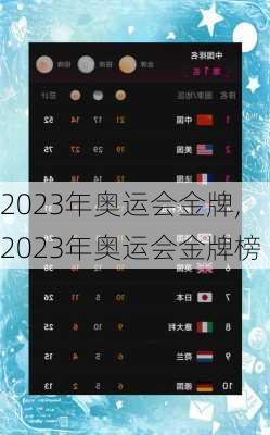 2023年奥运会金牌,2023年奥运会金牌榜