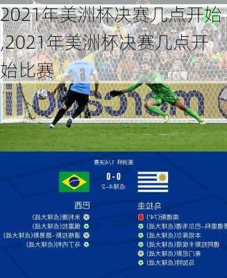 2021年美洲杯决赛几点开始,2021年美洲杯决赛几点开始比赛