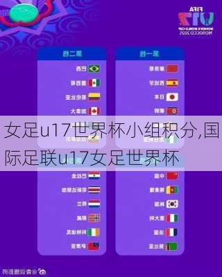 女足u17世界杯小组积分,国际足联u17女足世界杯