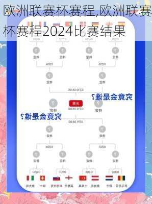 欧洲联赛杯赛程,欧洲联赛杯赛程2024比赛结果