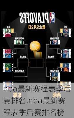 nba最新赛程表季后赛排名,nba最新赛程表季后赛排名榜