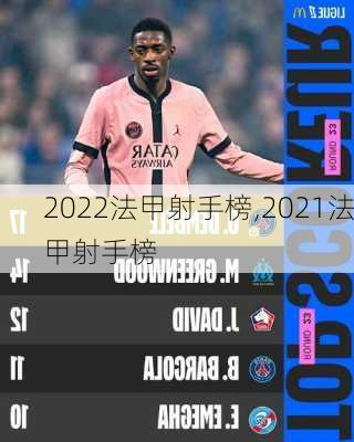 2022法甲射手榜,2021法甲射手榜
