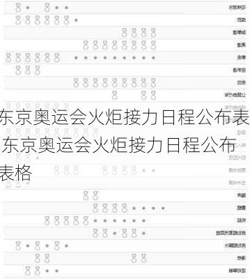 东京奥运会火炬接力日程公布表,东京奥运会火炬接力日程公布表格