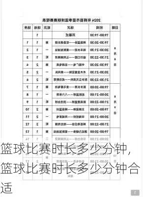 篮球比赛时长多少分钟,篮球比赛时长多少分钟合适