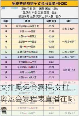 女排奥运会赛程,女排奥运会赛程表直播在哪看