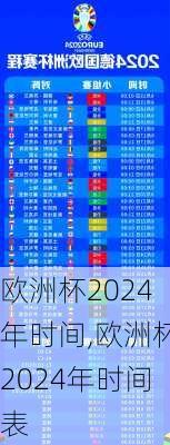 欧洲杯2024年时间,欧洲杯2024年时间表