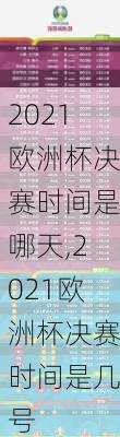 2021欧洲杯决赛时间是哪天,2021欧洲杯决赛时间是几号