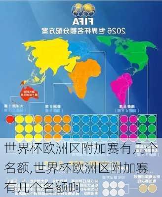 世界杯欧洲区附加赛有几个名额,世界杯欧洲区附加赛有几个名额啊
