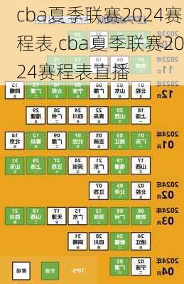 cba夏季联赛2024赛程表,cba夏季联赛2024赛程表直播