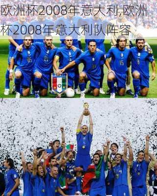 欧洲杯2008年意大利,欧洲杯2008年意大利队阵容