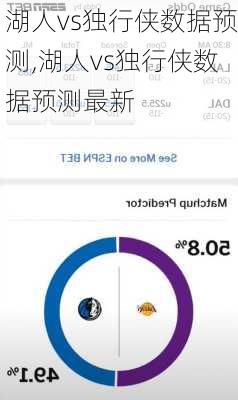 湖人vs独行侠数据预测,湖人vs独行侠数据预测最新