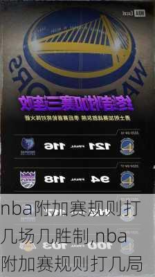nba附加赛规则打几场几胜制,nba附加赛规则打几局