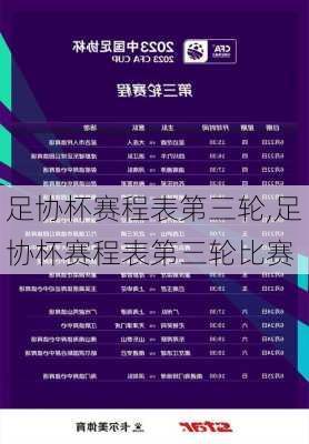 足协杯赛程表第三轮,足协杯赛程表第三轮比赛