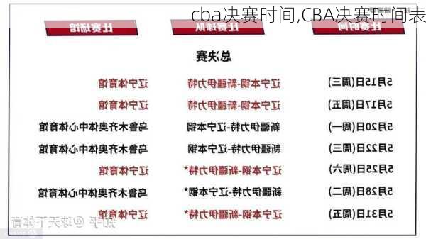 cba决赛时间,CBA决赛时间表