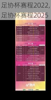 足协杯赛程2022,足协杯赛程2025
