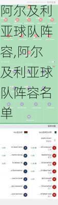 阿尔及利亚球队阵容,阿尔及利亚球队阵容名单