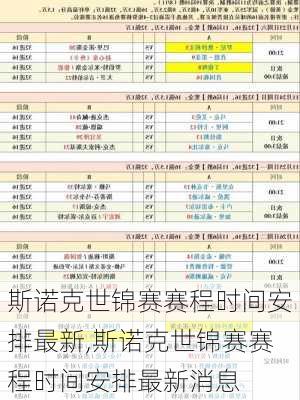 斯诺克世锦赛赛程时间安排最新,斯诺克世锦赛赛程时间安排最新消息