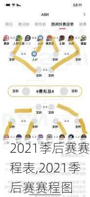 2021季后赛赛程表,2021季后赛赛程图