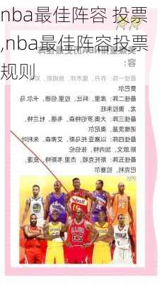 nba最佳阵容 投票,nba最佳阵容投票规则