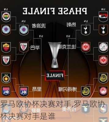 罗马欧协杯决赛对手,罗马欧协杯决赛对手是谁