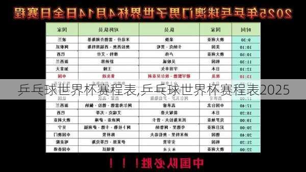 乒乓球世界杯赛程表,乒乓球世界杯赛程表2025