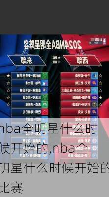 nba全明星什么时候开始的,nba全明星什么时候开始的比赛