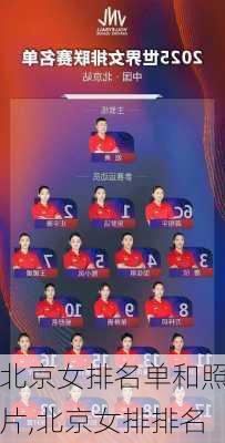 北京女排名单和照片,北京女排排名
